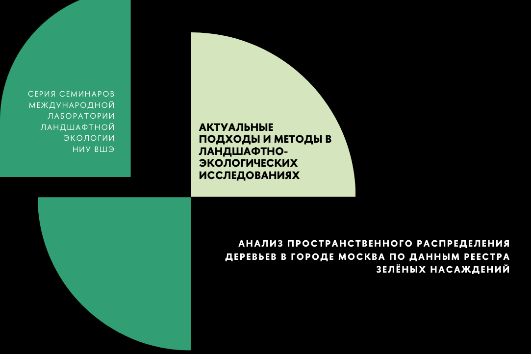 Проанализировано пространственное распределение деревьев в городе Москва по данным реестра зелёных насаждений